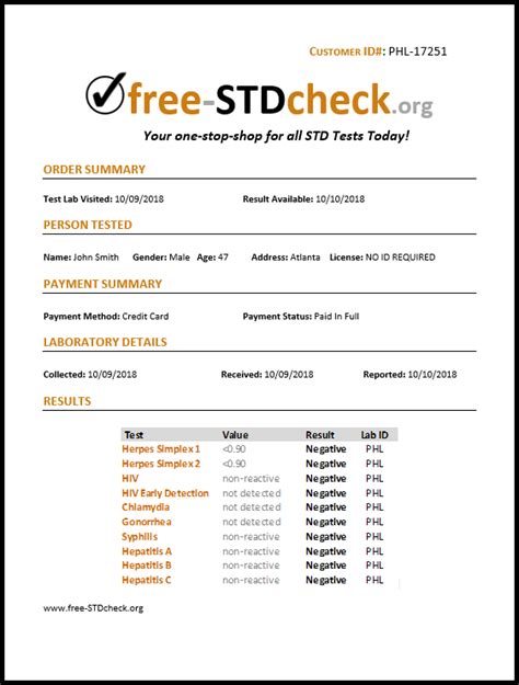 Retest during the 3rd trimester for women under 25 years of age or at risk 2. . Clean std test results 2022